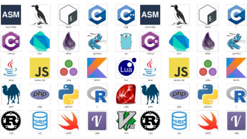 Hello World in 25 Programming Languages: Proposal, Docs and Links.